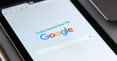 5 Trillion Searches Every Year